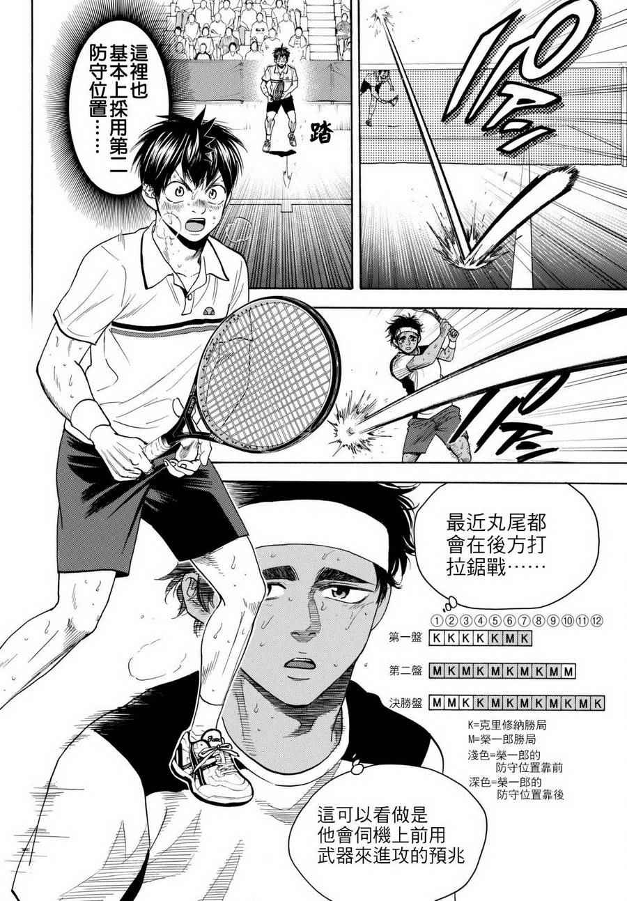 网球优等生-第446话全彩韩漫标签