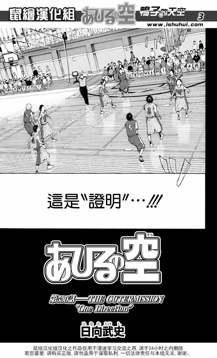 篮球少年王-第530话全彩韩漫标签