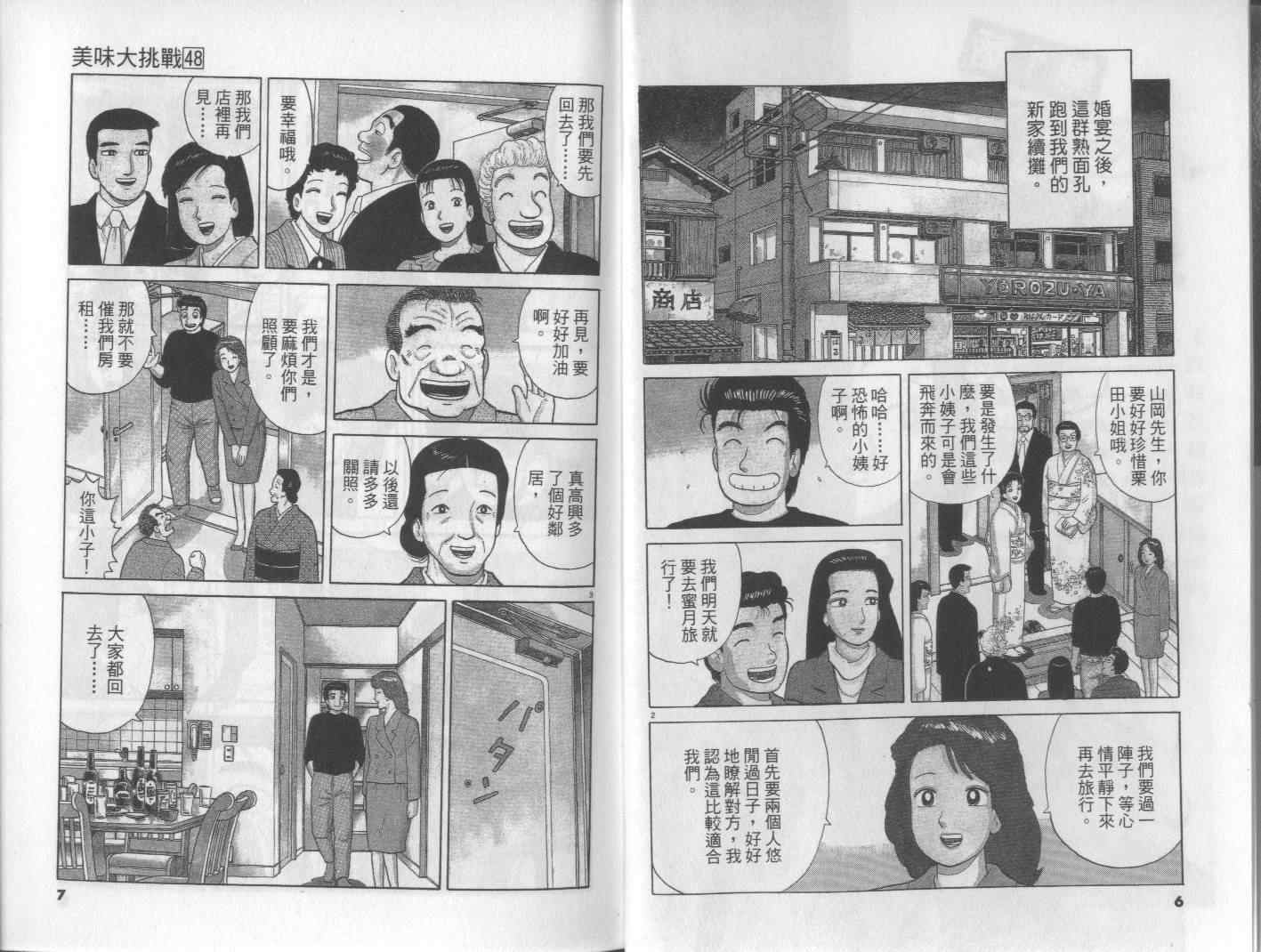 美味大挑战-第48卷全彩韩漫标签