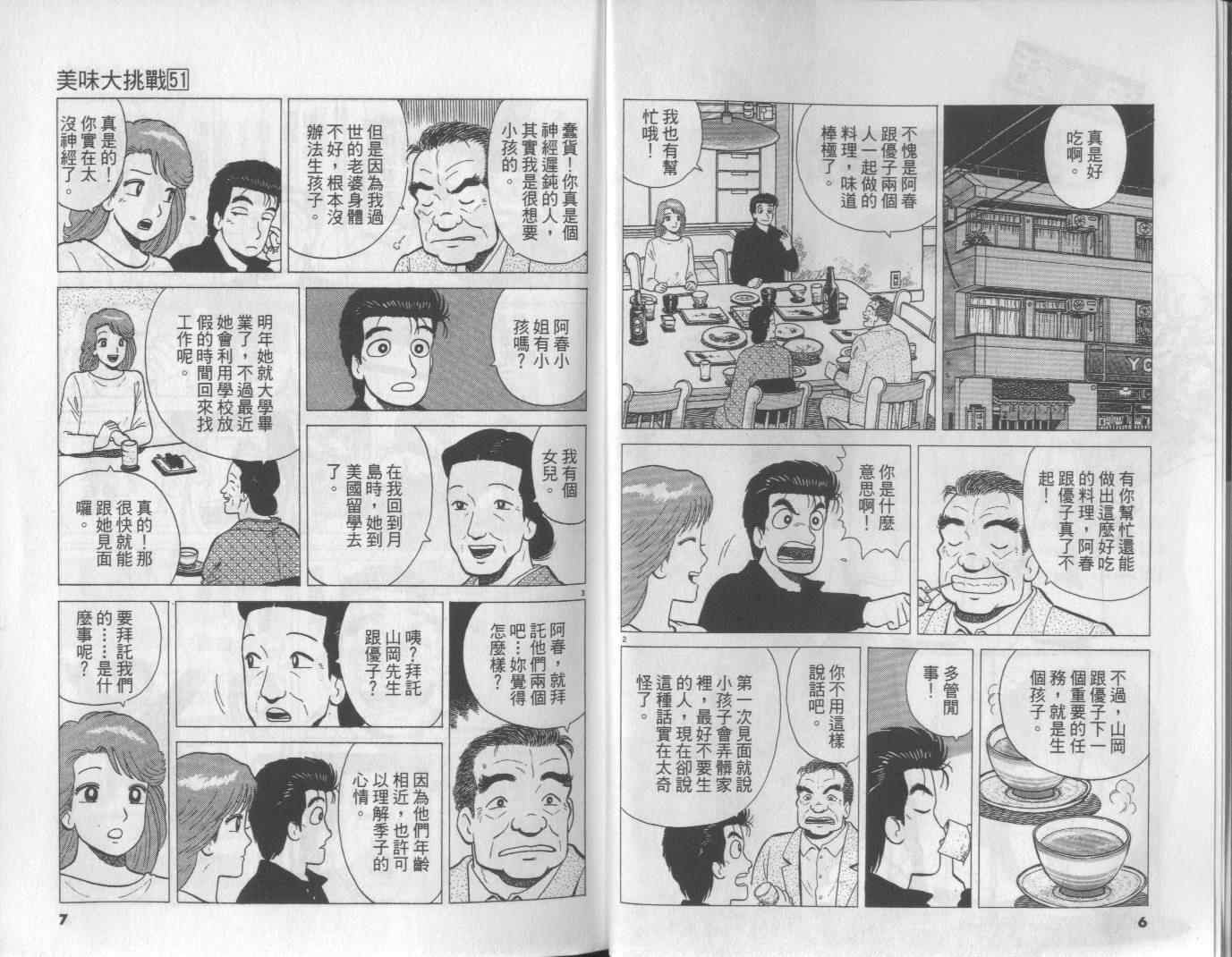 美味大挑战-第51卷全彩韩漫标签