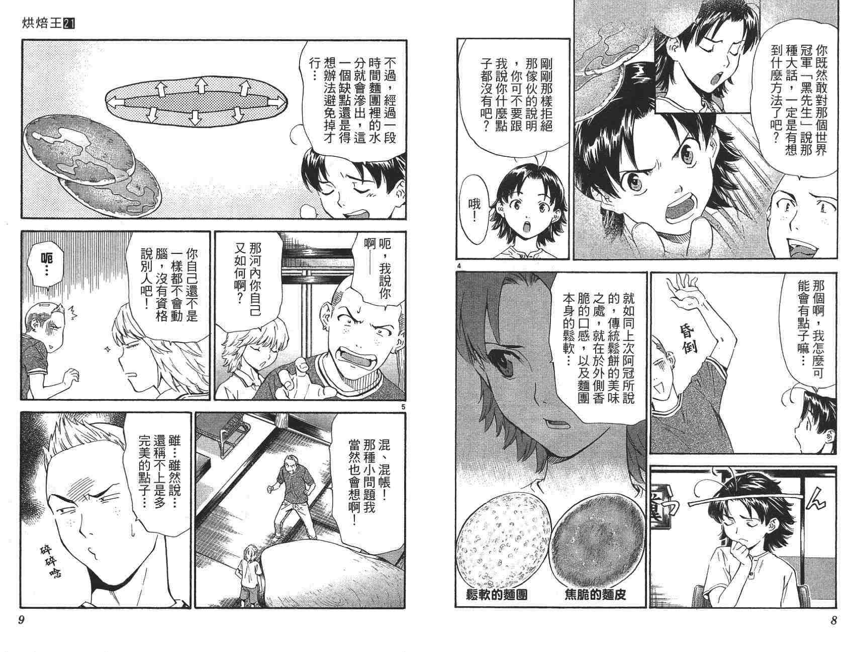 日式面包王-第21卷全彩韩漫标签