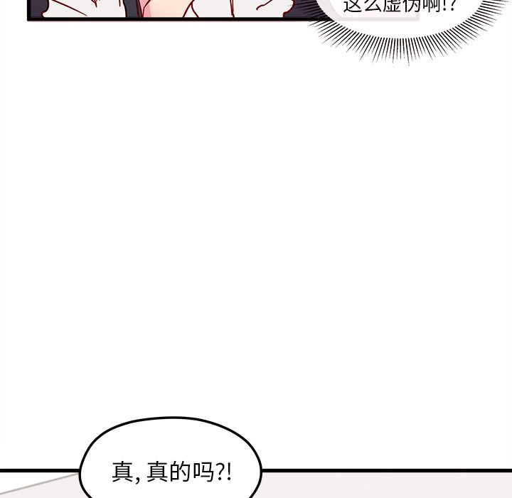 《恋爱攻略》漫画最新章节恋爱攻略-第 7 章免费下拉式在线观看章节第【82】张图片