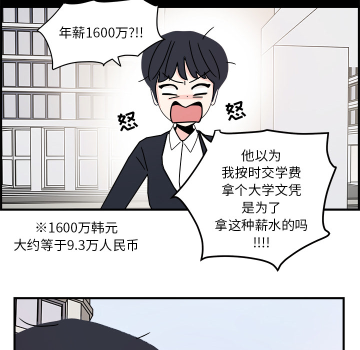 《职场生存日志》漫画最新章节职场生存日志-第 1 章免费下拉式在线观看章节第【22】张图片