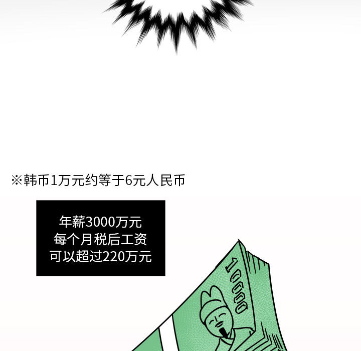 《职场生存日志》漫画最新章节职场生存日志-第 1 章免费下拉式在线观看章节第【64】张图片