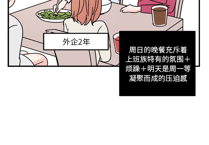 《职场生存日志》漫画最新章节职场生存日志-第 8 章免费下拉式在线观看章节第【3】张图片