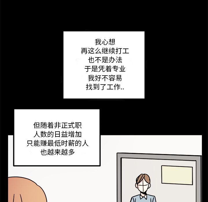 《职场生存日志》漫画最新章节职场生存日志-第 15 章免费下拉式在线观看章节第【25】张图片