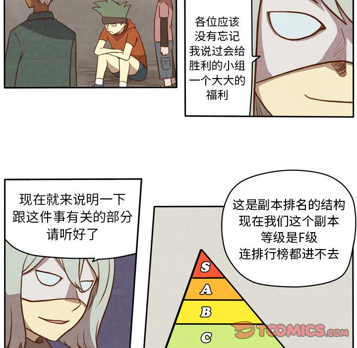 《生存副本》漫画最新章节生存副本-第 11 章免费下拉式在线观看章节第【24】张图片