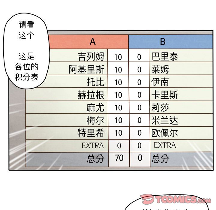 《生存副本》漫画最新章节生存副本-第 11 章免费下拉式在线观看章节第【26】张图片