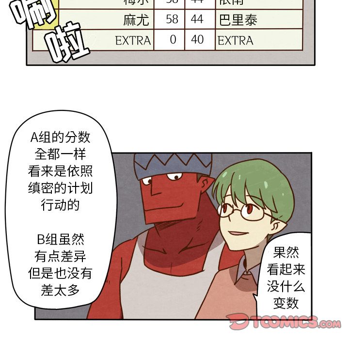 《生存副本》漫画最新章节生存副本-第 14 章免费下拉式在线观看章节第【19】张图片