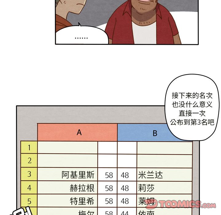 《生存副本》漫画最新章节生存副本-第 14 章免费下拉式在线观看章节第【18】张图片