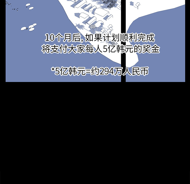 《反乌托邦游戏》漫画最新章节反乌托邦游戏-第 0 章免费下拉式在线观看章节第【19】张图片