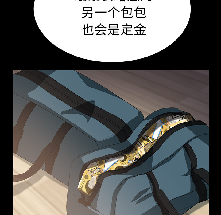 《卖身契约》漫画最新章节卖身契约-第 2 章免费下拉式在线观看章节第【133】张图片