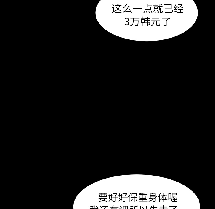 《卖身契约》漫画最新章节卖身契约-第 3 章免费下拉式在线观看章节第【70】张图片