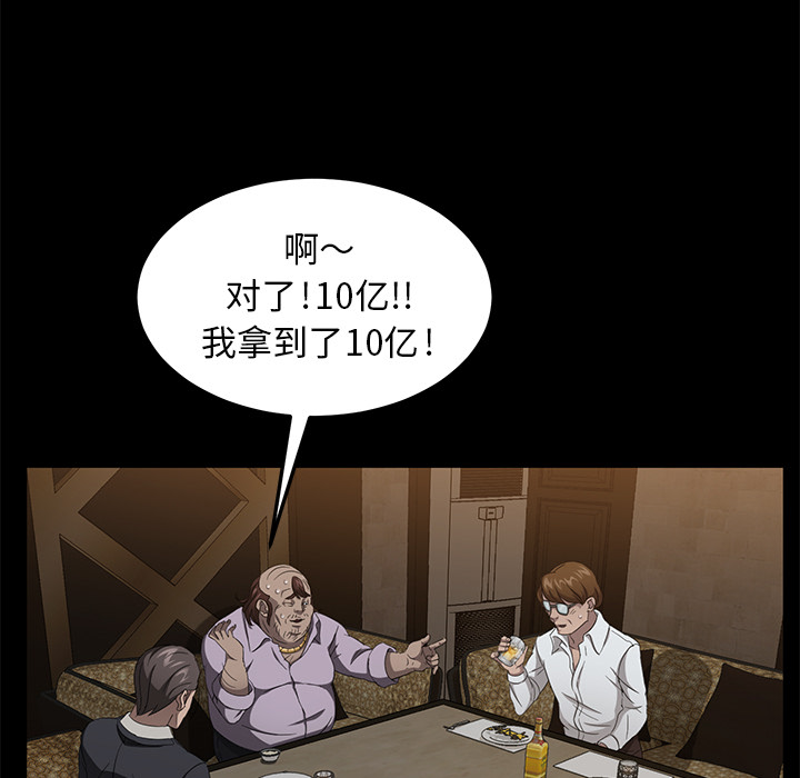 《卖身契约》漫画最新章节卖身契约-第 24 章免费下拉式在线观看章节第【87】张图片