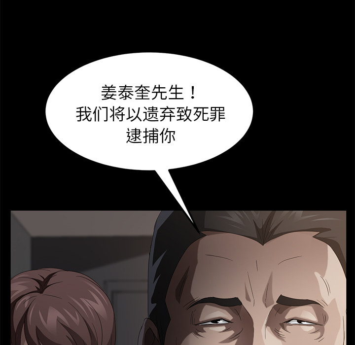 《卖身契约》漫画最新章节卖身契约-第 24 章免费下拉式在线观看章节第【145】张图片