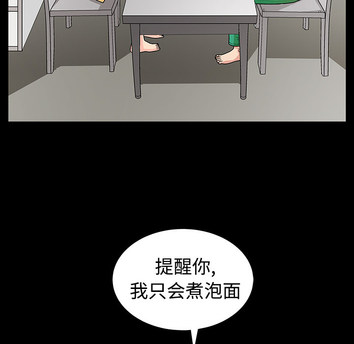 《同居》漫画最新章节同居-第 2 章免费下拉式在线观看章节第【77】张图片