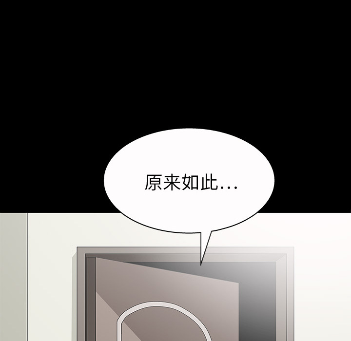 《同居》漫画最新章节同居-第 3 章免费下拉式在线观看章节第【122】张图片