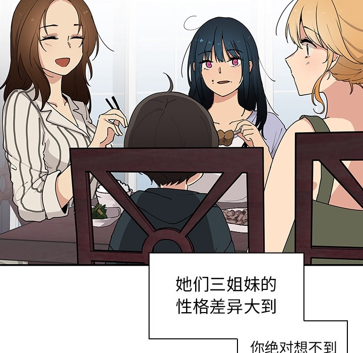 《邻家三姐妹》漫画最新章节邻家三姐妹-第 1 章免费下拉式在线观看章节第【68】张图片