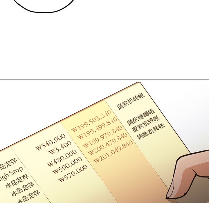 《Good Night》漫画最新章节Good Night-第 33 章免费下拉式在线观看章节第【114】张图片