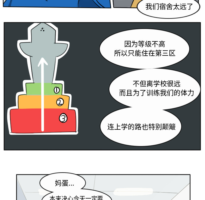 《Ultimiter~终极者》漫画最新章节Ultimiter~终极者-第 20 章免费下拉式在线观看章节第【10】张图片