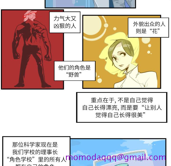 《角色学校》漫画最新章节角色学校-第 1 章免费下拉式在线观看章节第【6】张图片