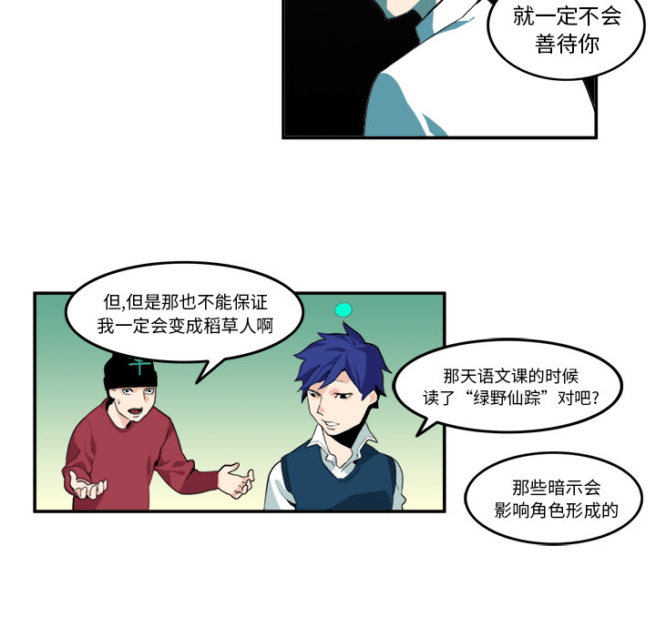 《角色学校》漫画最新章节角色学校-第 6 章免费下拉式在线观看章节第【33】张图片