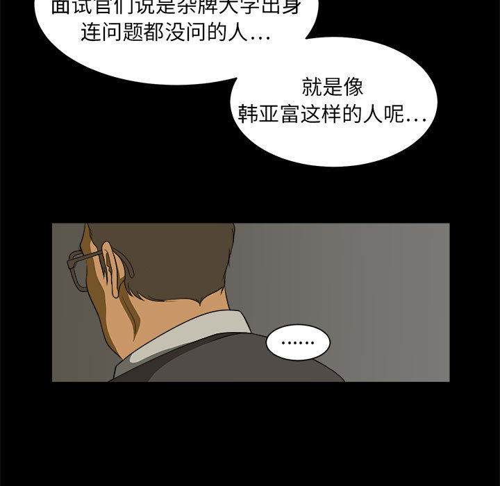 《求职地狱生存录》漫画最新章节求职地狱生存录-第 3 章免费下拉式在线观看章节第【39】张图片