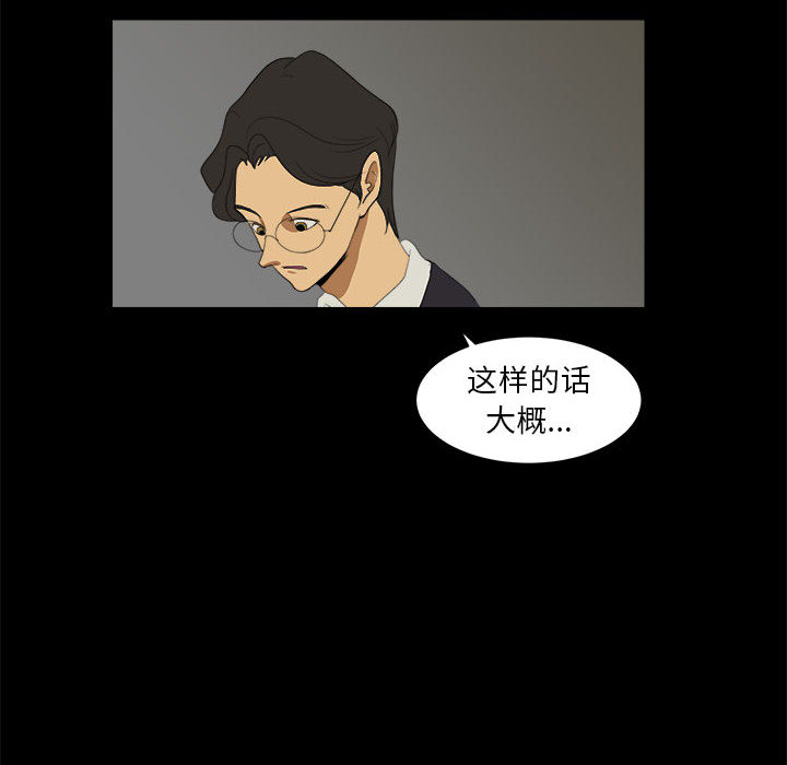 《求职地狱生存录》漫画最新章节求职地狱生存录-第 7 章免费下拉式在线观看章节第【32】张图片