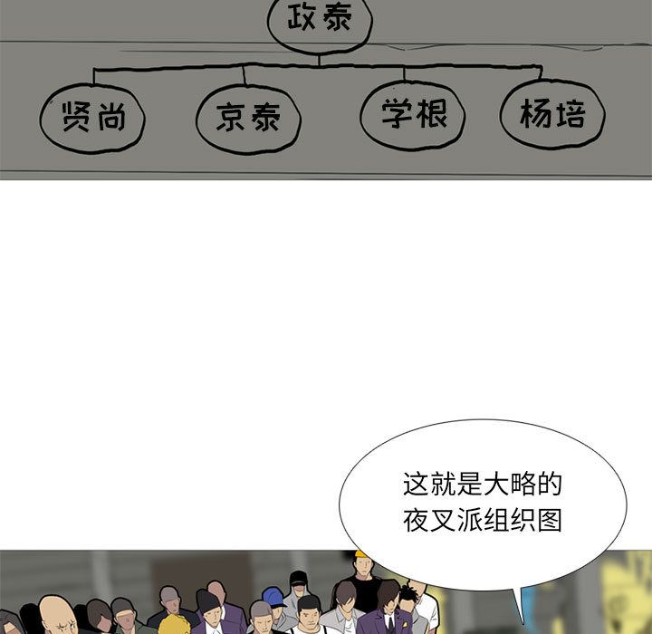 《黑道风云》漫画最新章节黑道风云-第 42 章免费下拉式在线观看章节第【7】张图片