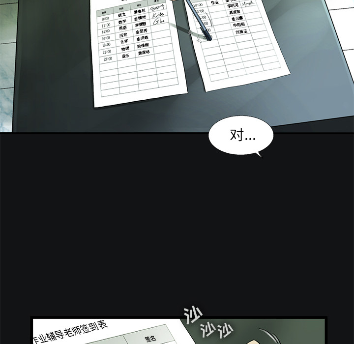 《ANGRYCHAIR》漫画最新章节ANGRYCHAIR-第 11 章免费下拉式在线观看章节第【32】张图片