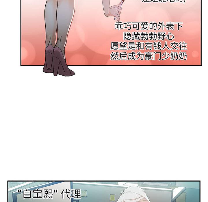 《女职员们》漫画最新章节女职员们-第 1 章免费下拉式在线观看章节第【57】张图片