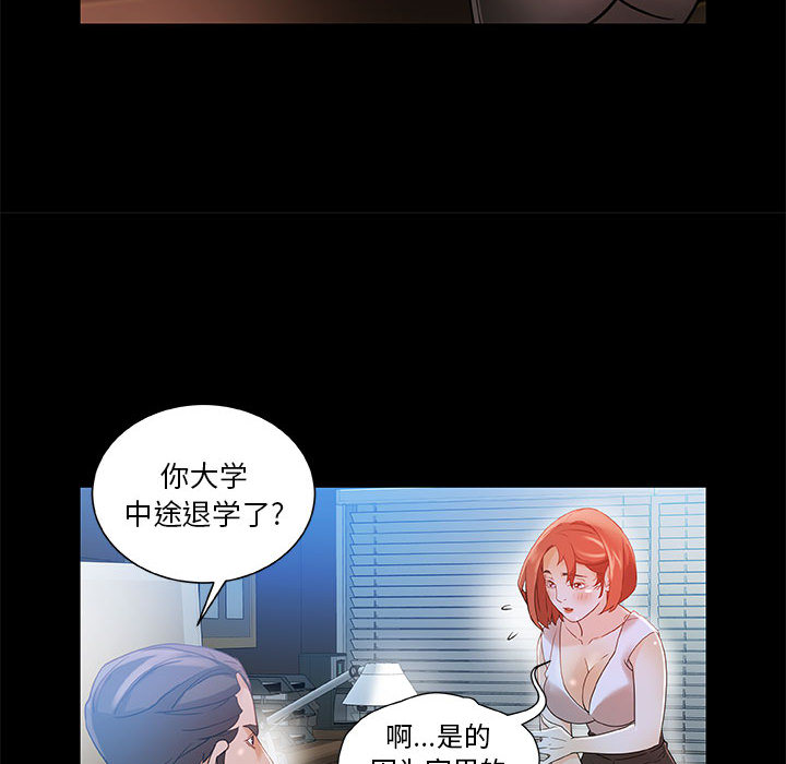 《女职员们》漫画最新章节女职员们-第 1 章免费下拉式在线观看章节第【80】张图片