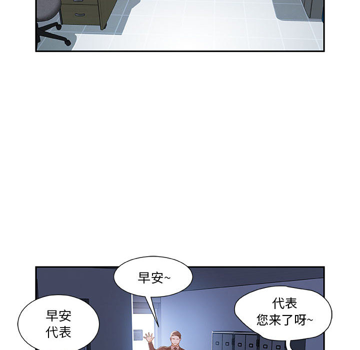 《女职员们》漫画最新章节女职员们-第 4 章免费下拉式在线观看章节第【85】张图片