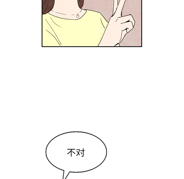 《泰珠小姐的完美婚姻生活》漫画最新章节泰珠小姐的完美婚姻生活-第 8 章免费下拉式在线观看章节第【29】张图片