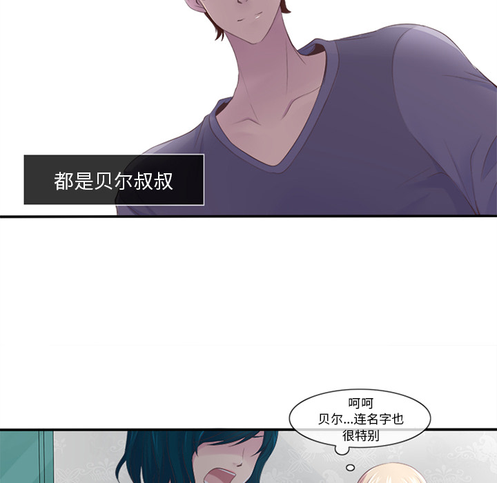 《你的故事》漫画最新章节你的故事-第 2 章免费下拉式在线观看章节第【22】张图片