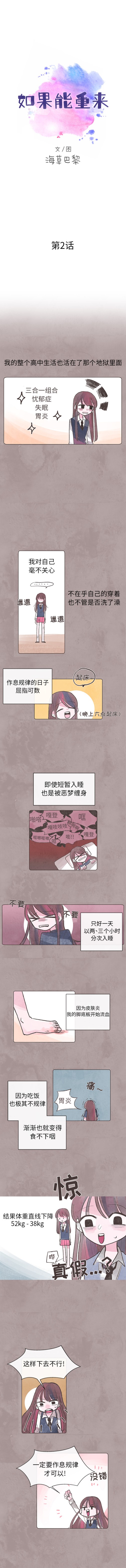 《如果能重来》漫画最新章节如果能重来-第 2 章免费下拉式在线观看章节第【1】张图片