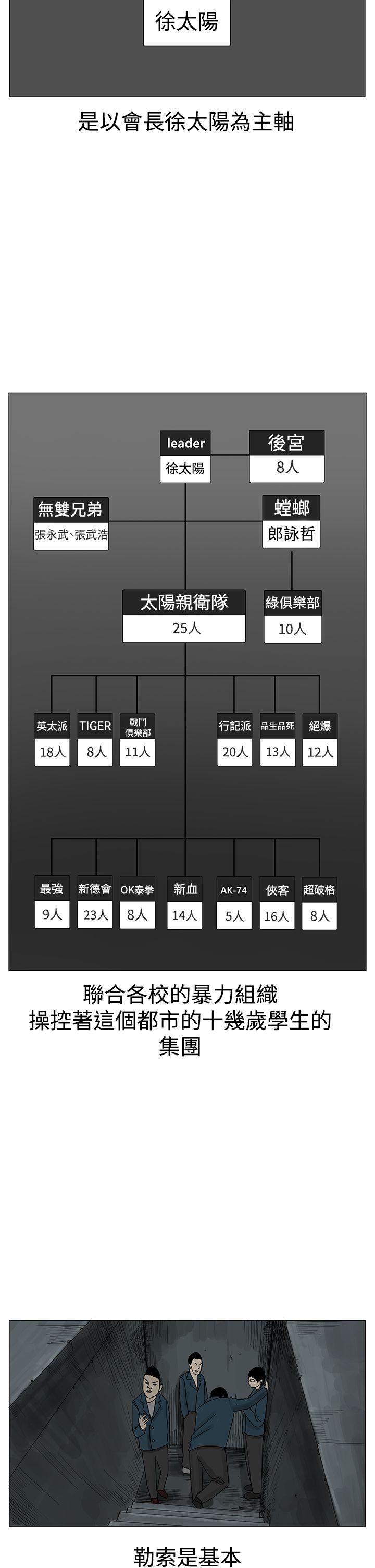 《RUN（完结）》漫画最新章节RUN（完结）-第12话免费下拉式在线观看章节第【2】张图片