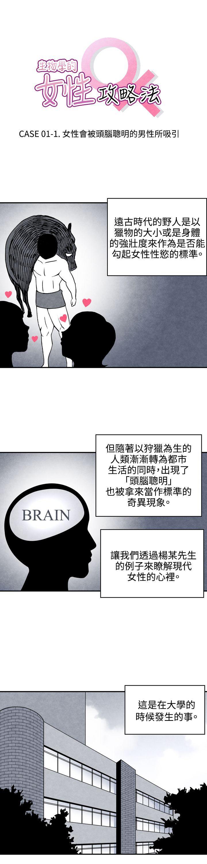 生物学的女性攻略法[抖漫]-生物學的女性攻略法-CASE 01-1 頭腦聰明的男性全彩韩漫标签