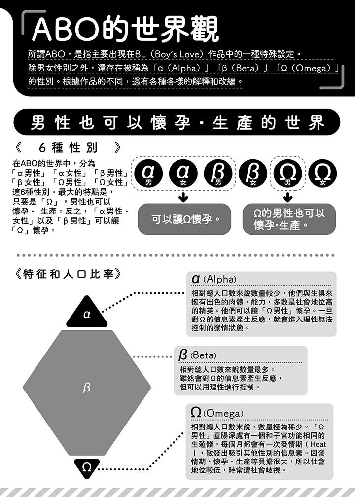 狼大人专情的霸道之爱[h漫]-狼大人专情的霸道之爱-第6話全彩韩漫标签