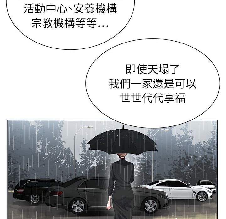 《神之手》漫画最新章节神之手-第9章免费下拉式在线观看章节第【130】张图片