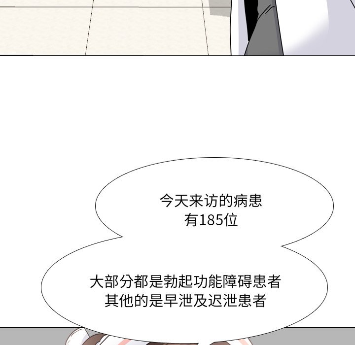 《泌尿科俏护士》漫画最新章节泌尿科俏护士-第25章免费下拉式在线观看章节第【36】张图片