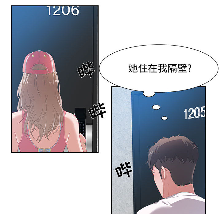 《零距离聊天室》漫画最新章节零距离聊天室-第2章免费下拉式在线观看章节第【149】张图片