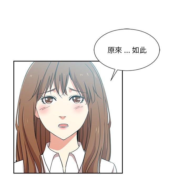 《危险纯友谊》漫画最新章节危险纯友谊-第12章免费下拉式在线观看章节第【29】张图片