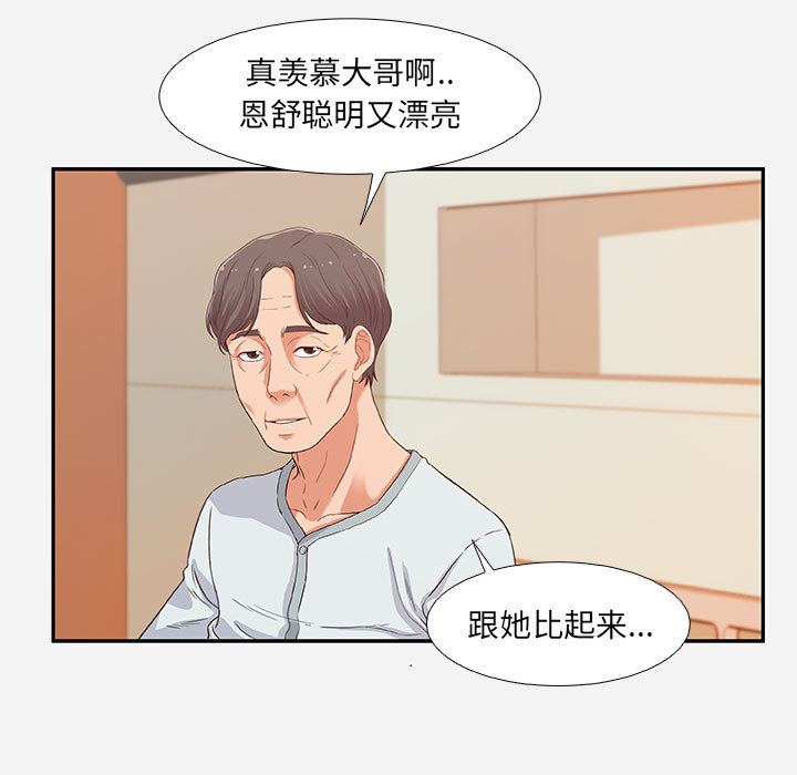 《友达以上》漫画最新章节友达以上-第2章免费下拉式在线观看章节第【42】张图片