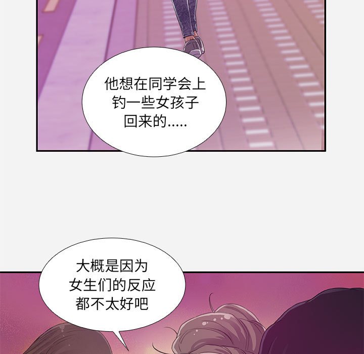 《友达以上》漫画最新章节友达以上-第6章免费下拉式在线观看章节第【86】张图片