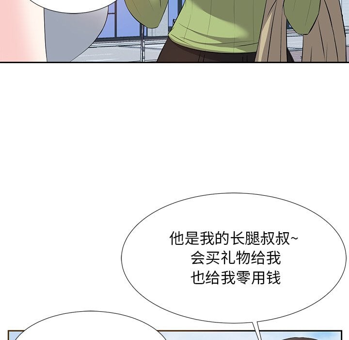 《甜心干爹》漫画最新章节甜心干爹-第5章免费下拉式在线观看章节第【22】张图片