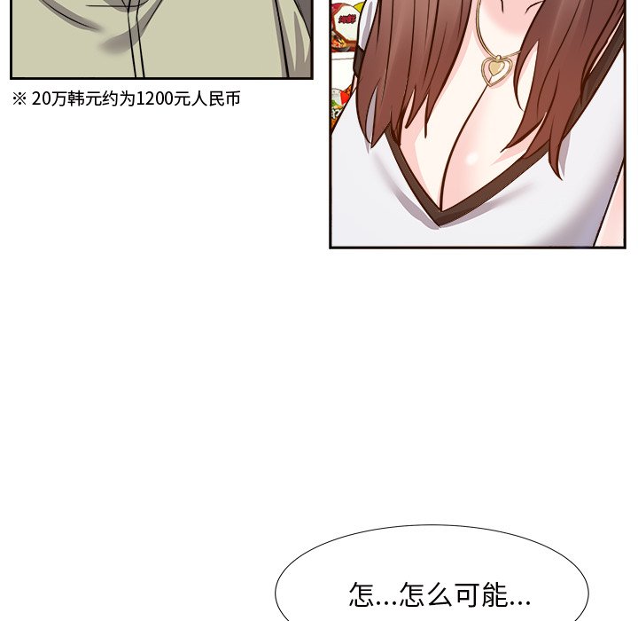 《甜心干爹》漫画最新章节甜心干爹-第14章免费下拉式在线观看章节第【100】张图片