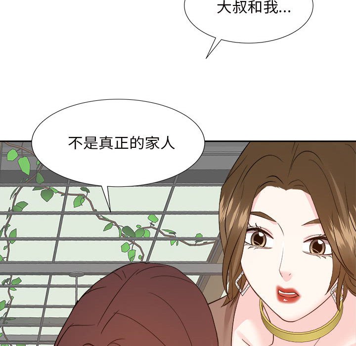 《甜心干爹》漫画最新章节甜心干爹-第31章免费下拉式在线观看章节第【116】张图片