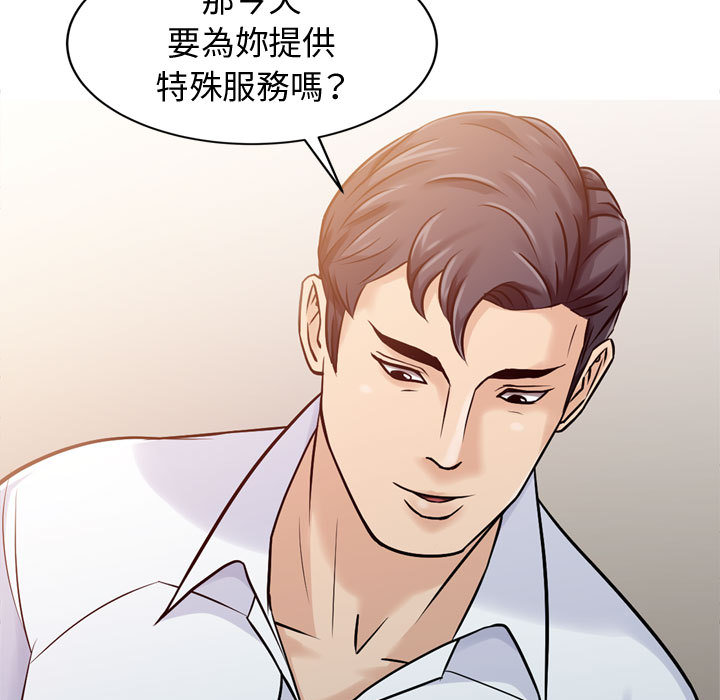 《征服的滋味》漫画最新章节征服的滋味-第2章免费下拉式在线观看章节第【76】张图片