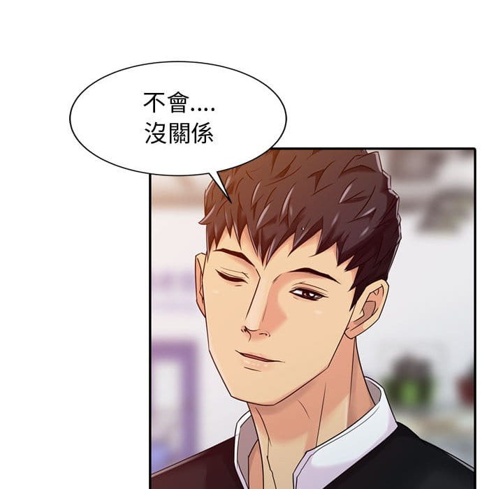 《征服的滋味》漫画最新章节征服的滋味-第5章免费下拉式在线观看章节第【89】张图片